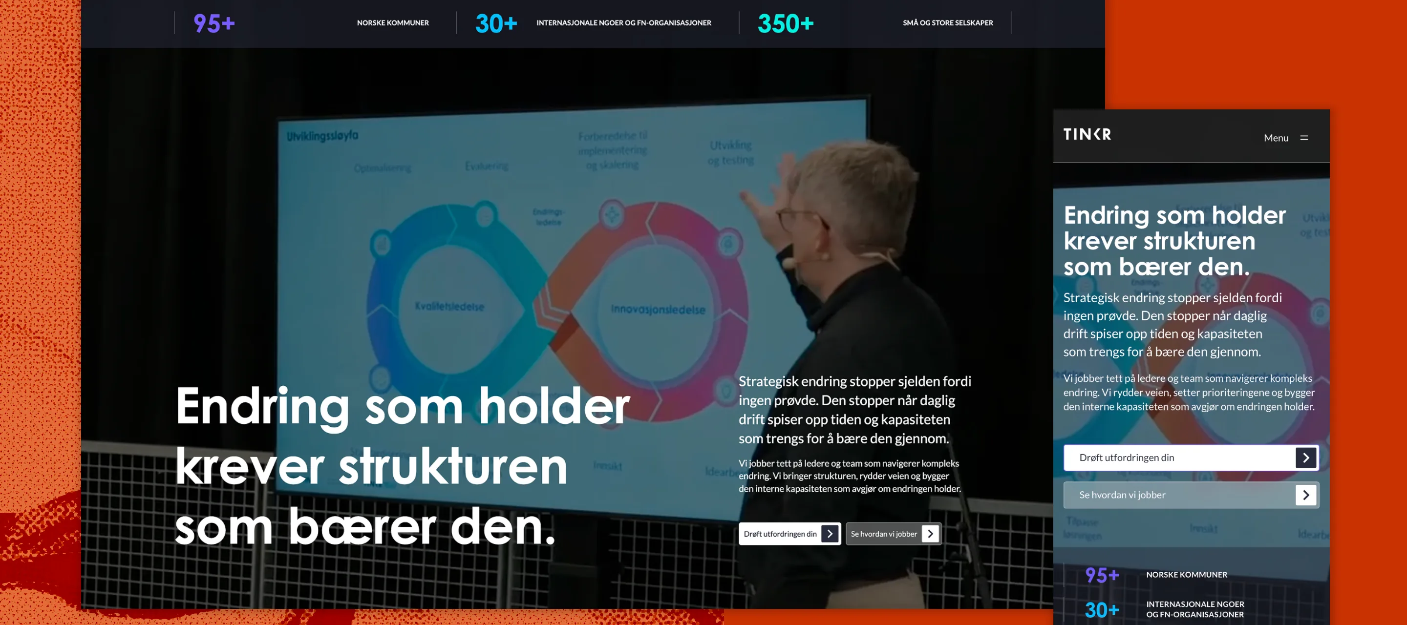 The tinkr.no home page on desktop and mobile, on an orange halftone.