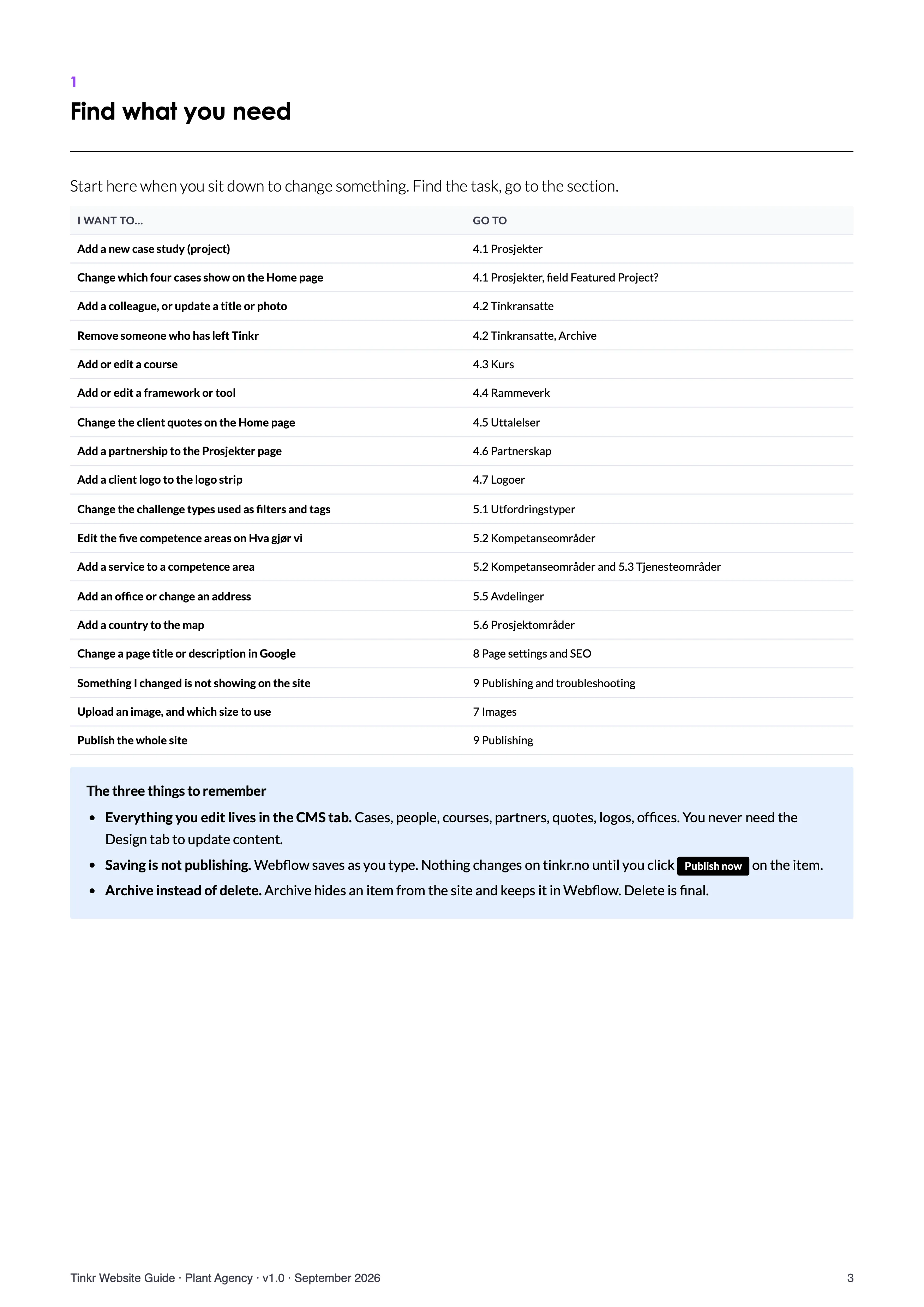 The page “Find what you need”: everyday tasks and where in the guide to find them.